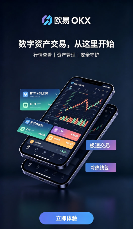 欧交易所APP官方下载行情分析工具